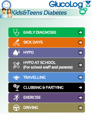 GlucoLog Kits and Teens Diabetes - Menarini Diagnostics International