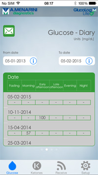 Menarini Diagnostics GlucoLog Lite - Glycemia Diary