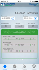 Menarini Diagnostics GlucoLog Lite - Glycemia statistics